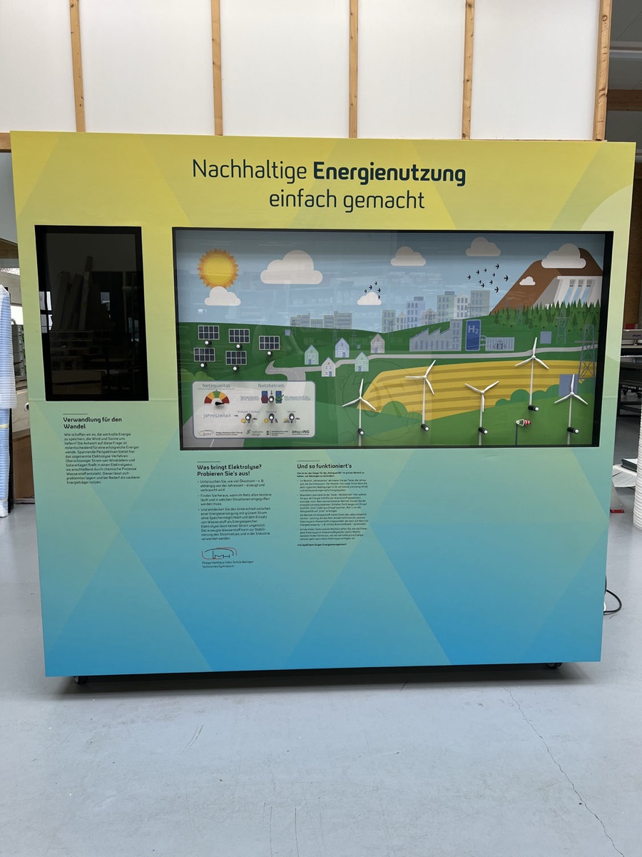 Referenzprojekt: Beschilderung